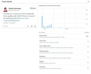 individual tweets interaction